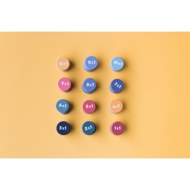 Multiplications - Tables from 1 to 12